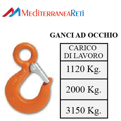 Ganci ad occhio