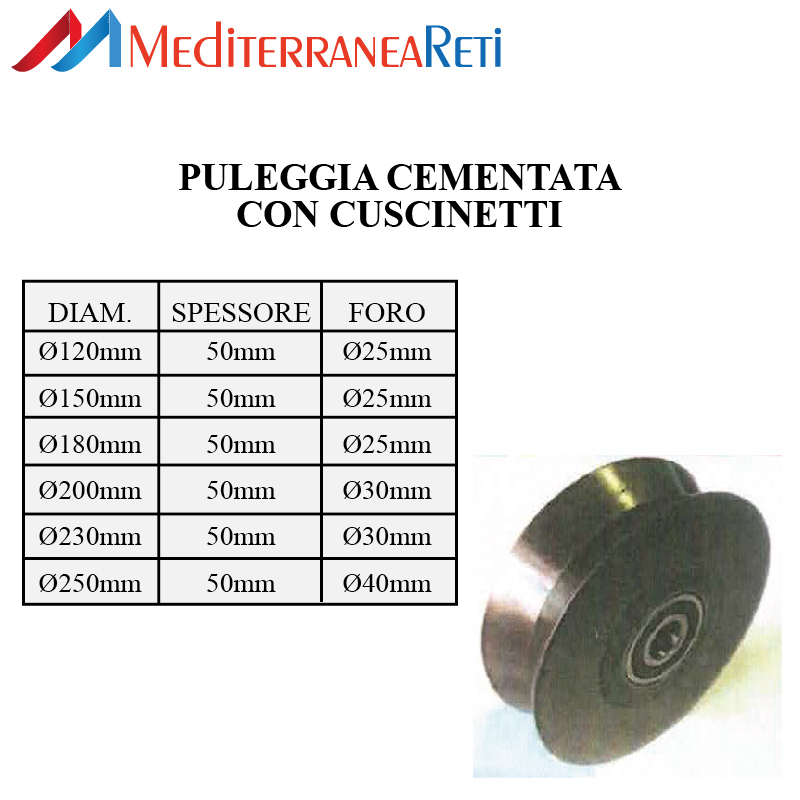 Puleggia cementata