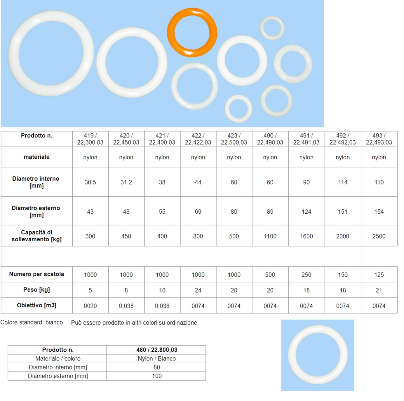 Anelli In Plastica - Plastic Rings