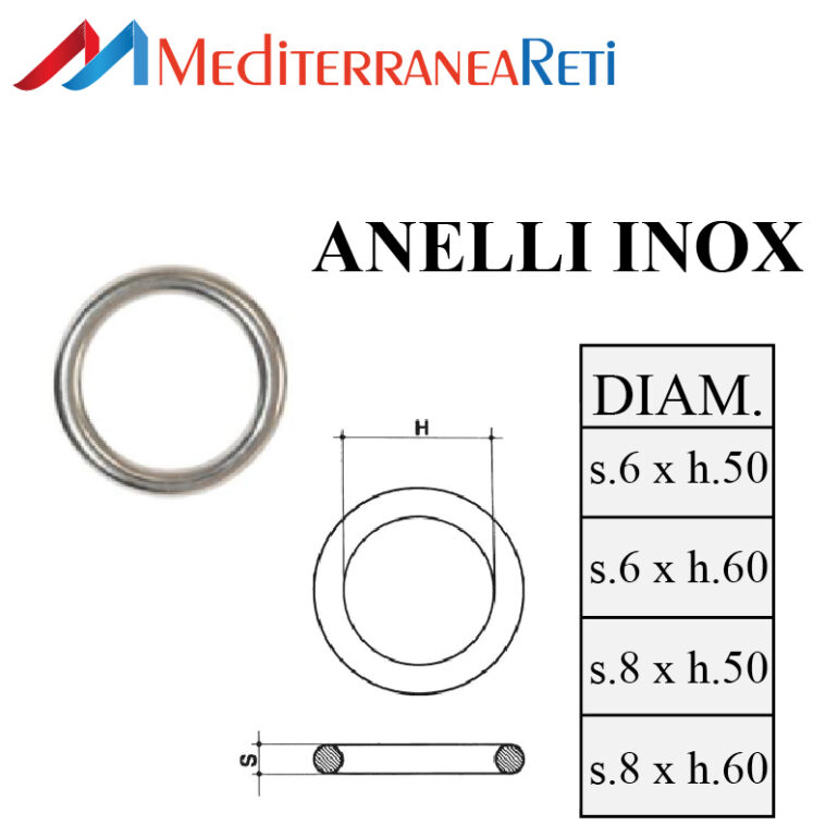 Anelli Di Maiale | Confronta prezzi