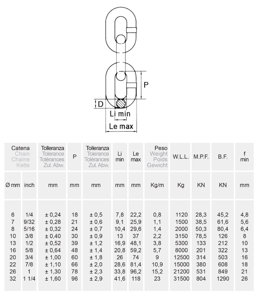 Catena Grado 80 - Chain Grade 80