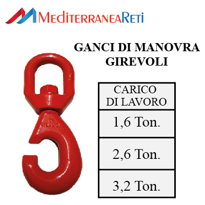 Ganci di manovra girevoli - Swiveling operating hooks