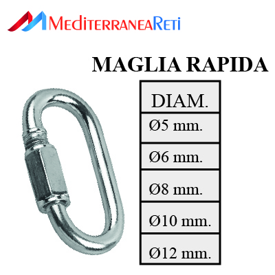 MAGLIA-RAPIDA-(Quick link)-MEDITERRANEARETI