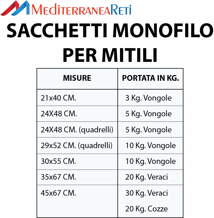 sacchetti monofilo per mitili mediterraneareti